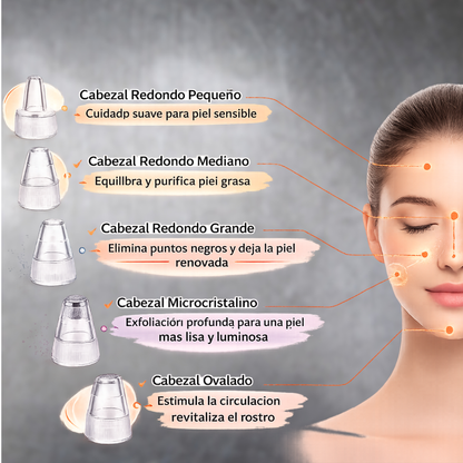 Limpiador Facial Eléctrico Removedor de Puntos Negros